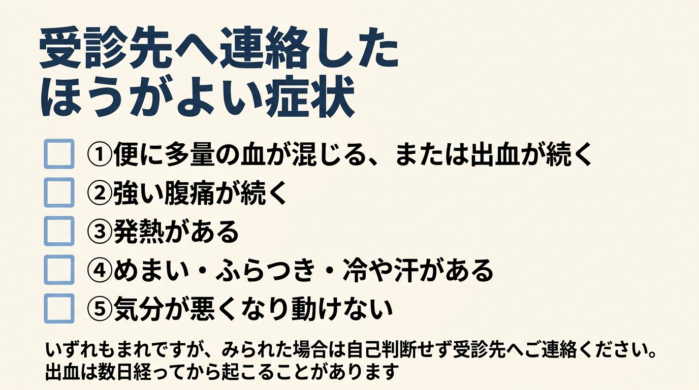 受診先へ連絡したほうがよい症状