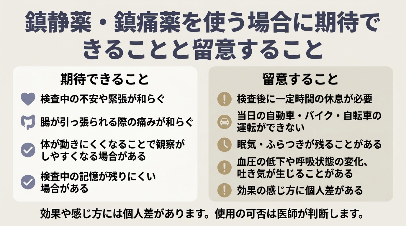 メリットと、知っておきたいデメリット