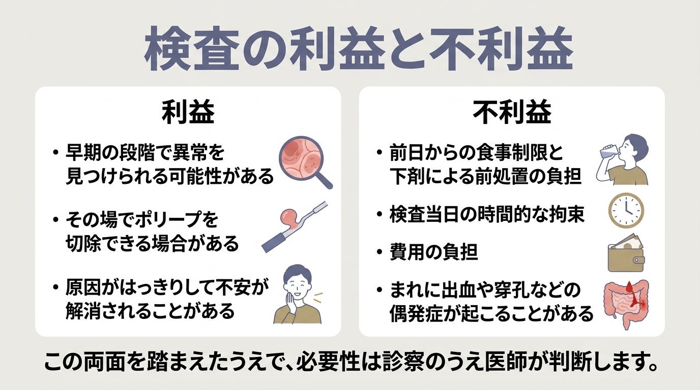 判断の土台:検査には利益と不利益の両面がある