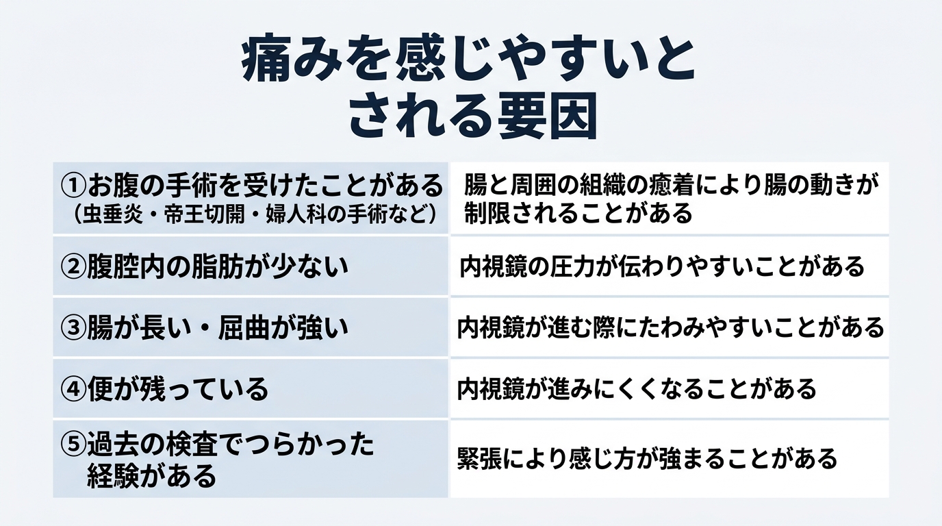 痛みを感じやすいとされる人の特徴