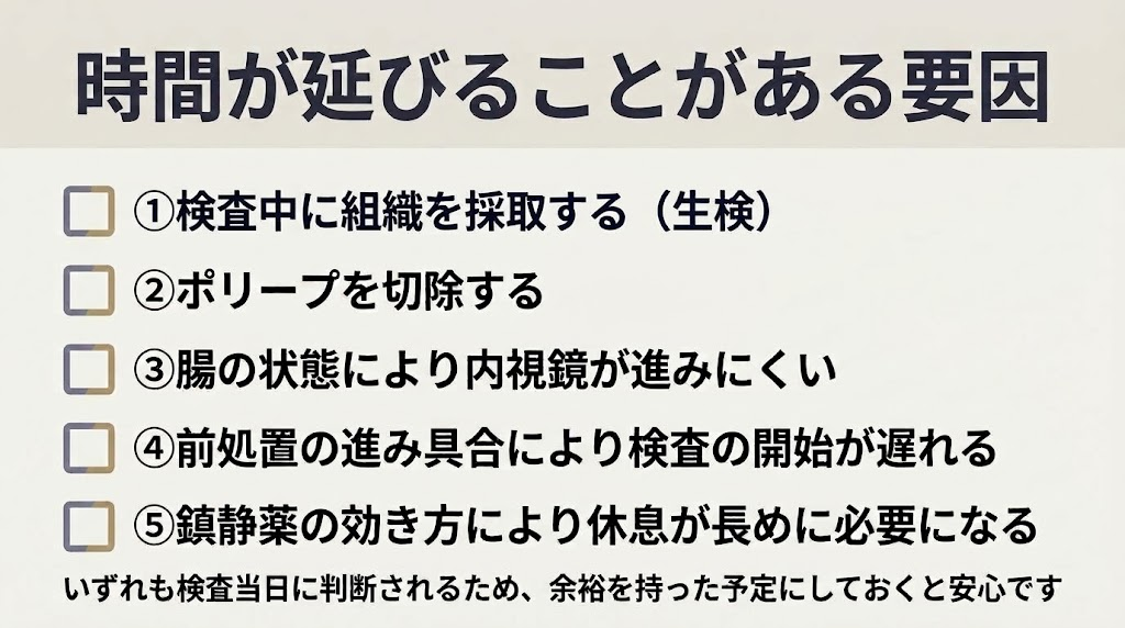 所要時間が延びる要因