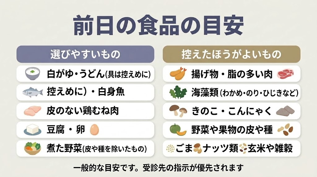 前日に食べてよいもの・避けたほうがよいもの