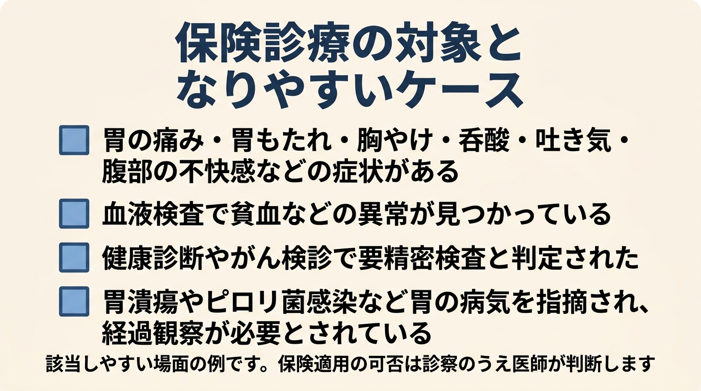 胃カメラが保険診療の対象となる主なケース