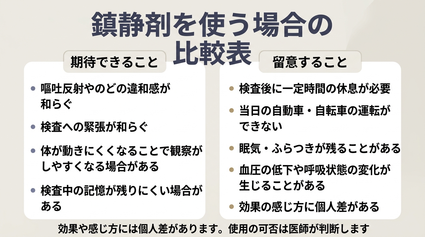 メリットと、知っておきたいデメリット