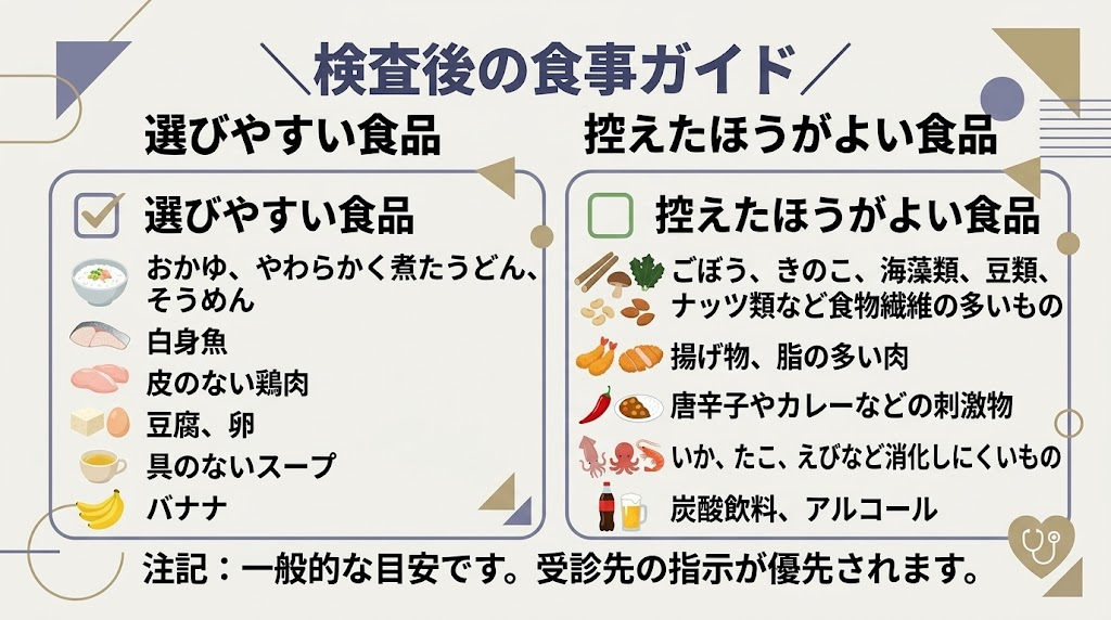 控えたほうがよい食品・選びやすい食品