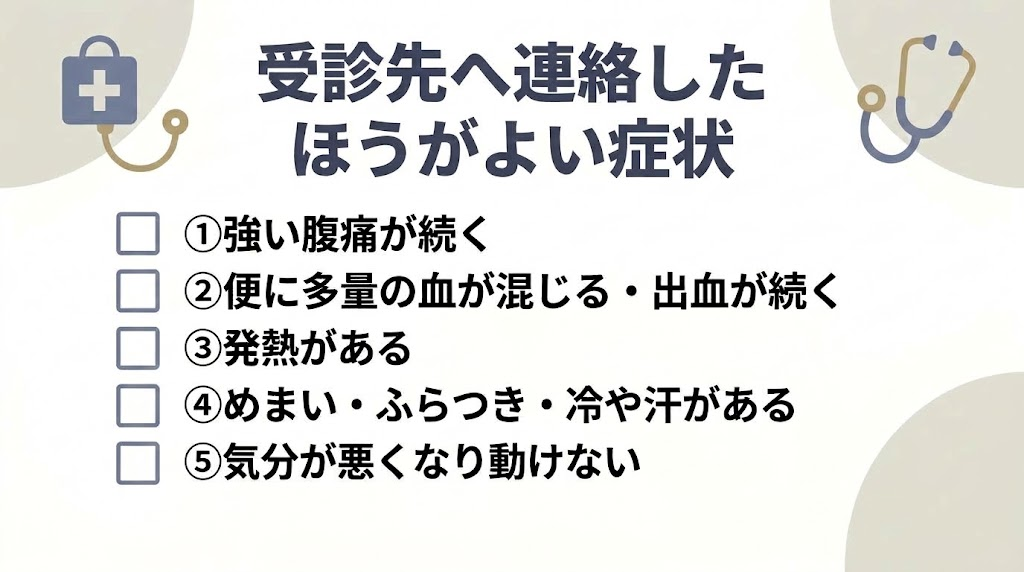 検査後に注意が必要な症状